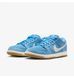 Фотографія Кросівки унісекс Nike Sb Dunk Low Pro (FJ1674-401) 3 з 8 в Ideal Sport
