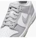 Фотографія Кросівки жіночі Nike Dunk Low Gs (FB9109-123) 7 з 8 в Ideal Sport