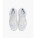 Фотографія Кросівки дитячі Nike Youth Dunk High (Gs) (DB2179-107) 5 з 9 в Ideal Sport