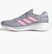 Фотография Кроссовки женские Adidas Supernova 2.0 Shoes Grey (HR0104) 1 из 9 в Ideal Sport