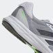 Фотографія Кросівки чоловічі Adidas Adizero Rc 4 Shoes (GX6667) 7 з 8 в Ideal Sport