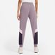 Фотографія Брюки унісекс Nike Sportswear Heritage Joggers (CZ8608-531) 2 з 5 в Ideal Sport