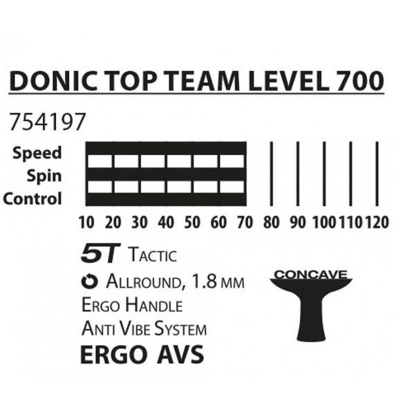 Ракетка для настольного тенниса Donic Top Team 700 (754197), One Size, WHS, < 10%, 1-2 дня