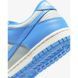 Фотографія Кросівки підліткові Nike Dunk Low Gs (FB9109-004) 7 з 8 в Ideal Sport
