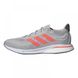 Фотография Кроссовки мужские Adidas Supernova Performance (GX2961) 1 из 5 в Ideal Sport