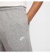 Фотография Брюки мужские Nike French Terry (FN3801-063) 3 из 6 в Ideal Sport