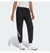 Фотографія Брюки чоловічі Adidas Z.N.E. (JC9309) 5 з 7 в Ideal Sport