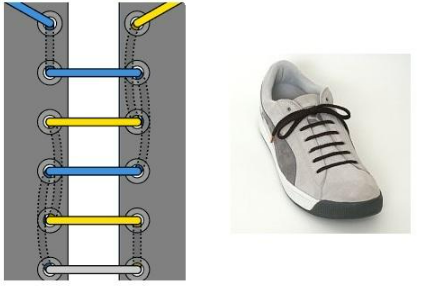 Шнуровка кроссовок - Как красиво завязать шнурки