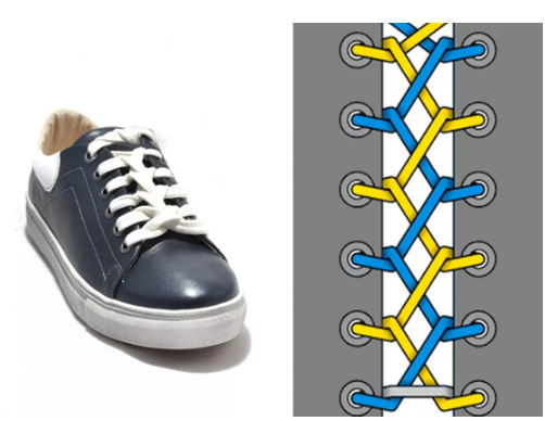 5 способов спрятать шнурки в кроссовки